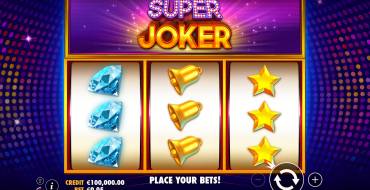 Super Joker: Vincite