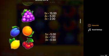 Super Sunny Fruits: Hold and Win: Tabella dei pagamenti 2