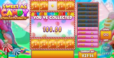 Sweet as Candy Prize Lines: Vincite