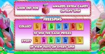 Sweet as Candy Prize Lines: Freespins e/o re-spins