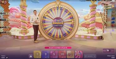 Sweet Bonanza CandyLand: Tema