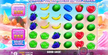 Sweet Bonanza: Pagamenti