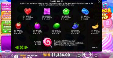 Sweet Bonanza Super Scatter: Tabella dei pagamenti