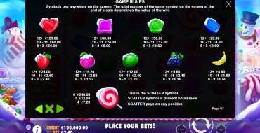 Sweet Bonanza Xmax: Tabella dei pagamenti