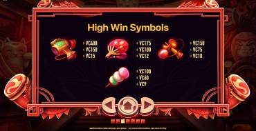 Taiko Beats: Principali simboli di gioco