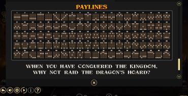 Take The Kingdom: Linee