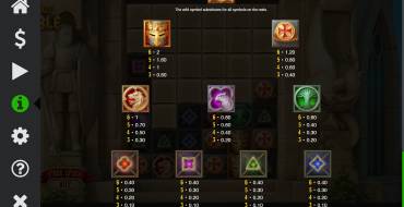 Templar Tumble: Tabella dei pagamenti