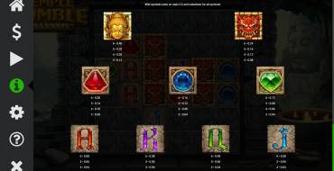Temple Tumble Megaways: Tabella dei pagamenti