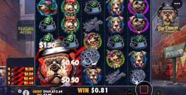 The Big Dawgs: Slot machine
