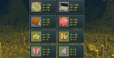 The Cash King: Tabella dei pagamenti