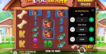 The Dog House Megaways: Offerta