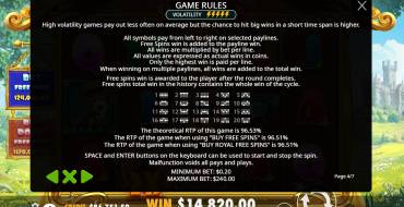 The Dog House – Royal Hunt: Tabella dei pagamenti
