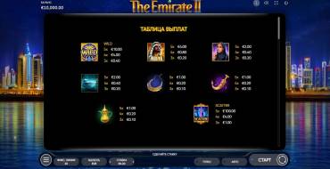 The Emirate II: Tabella dei pagamenti