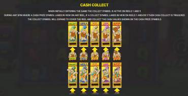 The Flintstones Bedrock Riches: Giochi bonus