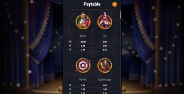 The Great Albini 2: Tabella dei pagamenti