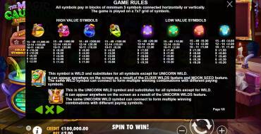 The Magic Cauldron: Tabella dei pagamenti