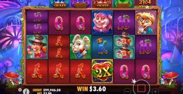 The Red Queen: Giri gratis