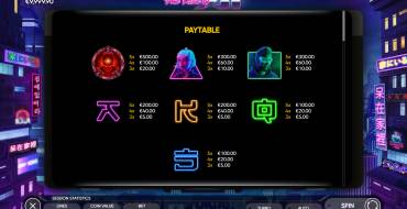 The Rise of AI: Simboli