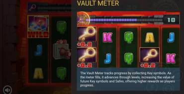 The Vault Chase: Giochi bonus