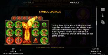 The Wild Wings of Phoenix Deluxe: Caratteristiche uniche