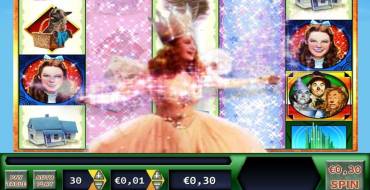 The Wizard of Oz: Caratteristiche uniche