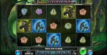 Thee Green Knight: Tema