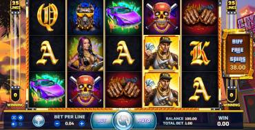 Thug Life: Slot machine