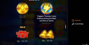 Thunder Coins: Hold and Win: Tabella dei pagamenti