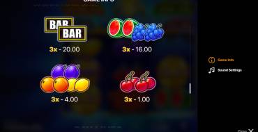 Thunder Coins: Hold and Win: Tabella dei pagamenti 2