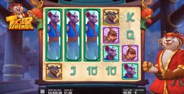 Tiger Legends: Caratteristiche uniche