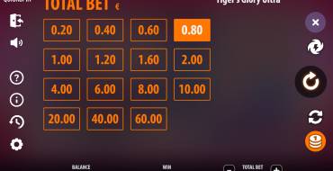 Tiger's Glory Ultra: Scommesse