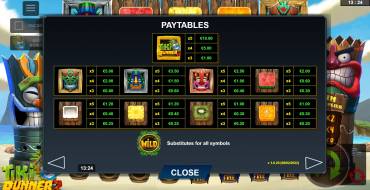 Tiki Runner 2 - Doublemax: Tabella dei pagamenti
