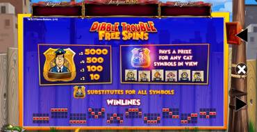 Top Cat Most Wanted Jackpot King: Giri gratis e/o respin