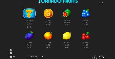 Tornado Fruits: Tabella dei pagamenti
