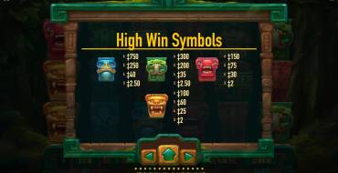 Totem Towers: Tabella dei pagamenti