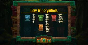 Totem Towers: Tabella dei pagamenti