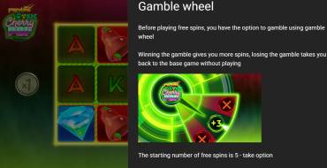 Toxic Cherry Pop: Gioco del rischio