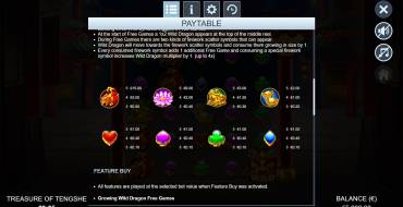 Treasure of Tengshe: Tabella dei pagamenti