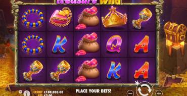 Treasure Wild: Tema