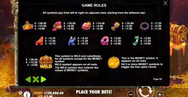 Treasure Wild: Tabella dei pagamenti