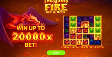 Treasures of Fire: Scatter Pays: Caratteristiche uniche