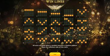 Trillionaire: Linee