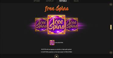 Trinity Reels: Giri gratis e/o respin
