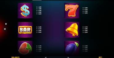 Triple Fruit Deluxe Megaways: Tabella dei pagamenti