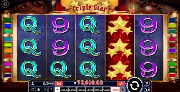 Triple Star: Vincite