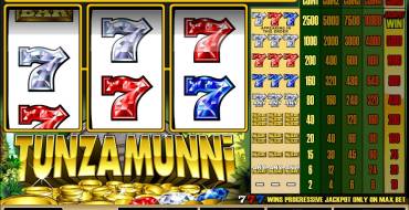 Tunzamunni: Scommessa