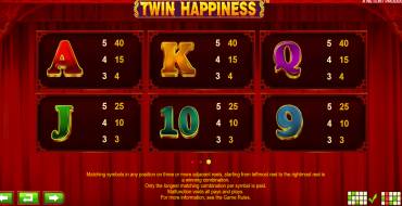 Twin Happiness: Tabella dei pagamenti