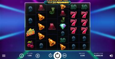 Twin Spin Megaways: Caratteristiche