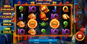 Ultimate Fire Link China Street: Vincite