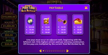 Ultimate Fire Link Rue Royale: Tabella dei pagamenti